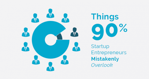 Things 90% Startup Entrepreneurs Mistakenly Overlook-1v3