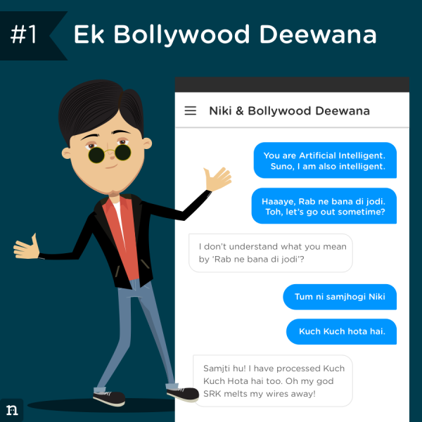 Bollywood Deewana-2