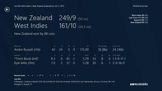 ESPN Cricinfo - review