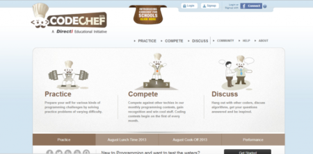 Codechef: Website Review