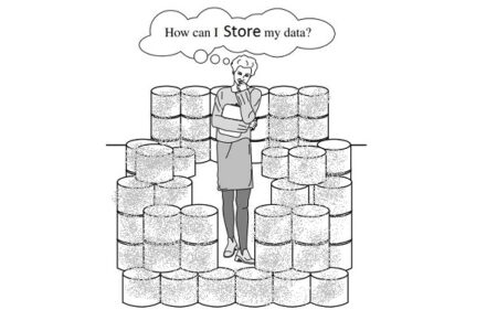 database datawarehouse