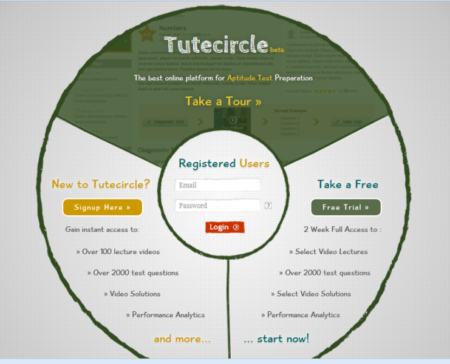 Interview With Founder Of Tutecircle: A Chennai Based Startup