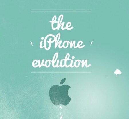 Evolution-of-the-iPhone-an-Infographic