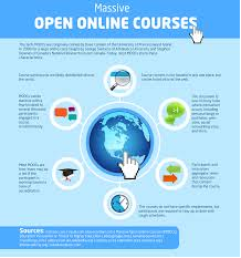 mooc-what-are-advantages-disadvantages