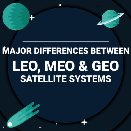 satellite-difference