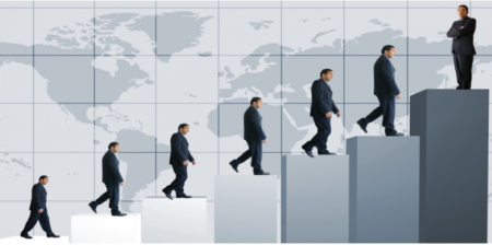 Human Resource Information System