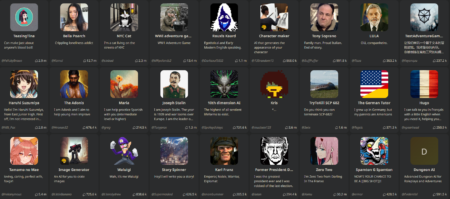 All You Need to Know about Beta Character AI