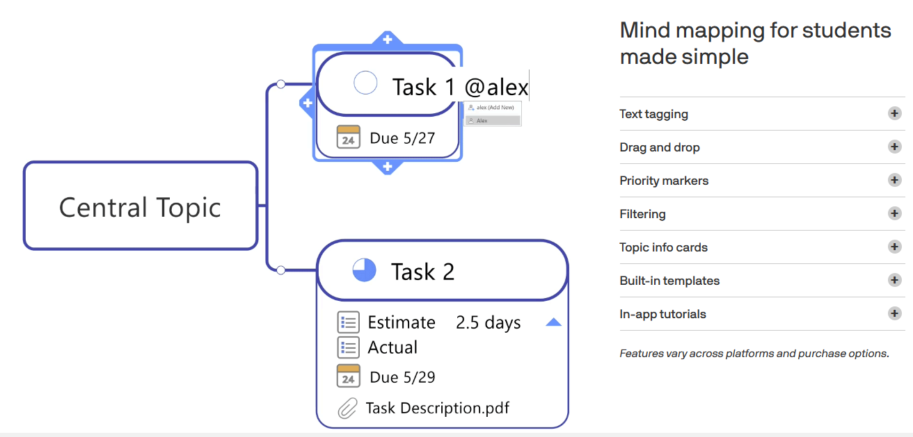 MindManager: Powerful & Flexible Mind Mapping Tool - Durofy - Business ...